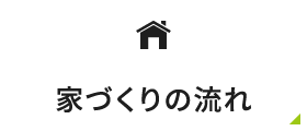 家づくりの流れ